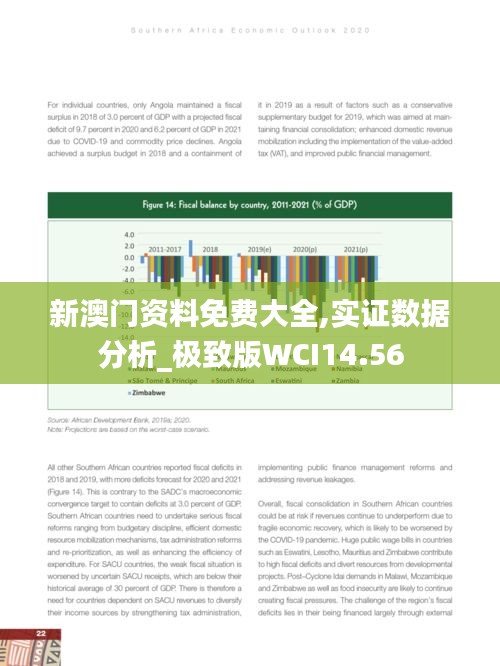 新澳门资料免费大全,实证数据分析_极致版WCI14.56