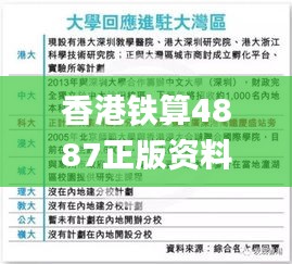 香港铁算4887正版资料员,行动规划执行_私密版UEO5.81