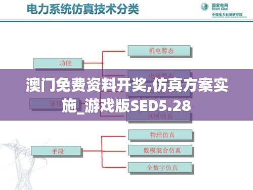 澳门免费资料开奖,仿真方案实施_游戏版SED5.28