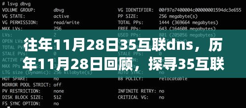 探寻35互联DNS背后的故事与成长，历年11月28日回顾与展望