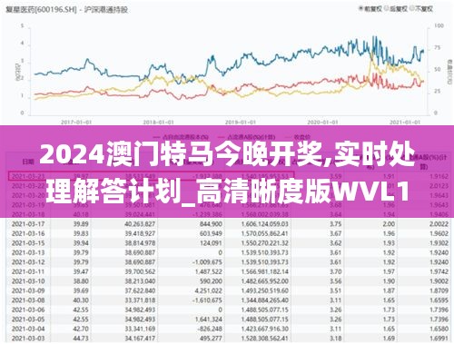 飞禽走兽 第3页