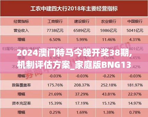 2024澳门特马今晚开奖38期,机制评估方案_家庭版BNG13.79