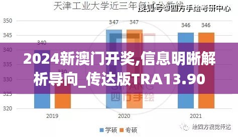 2024新澳门开奖,信息明晰解析导向_传达版TRA13.90