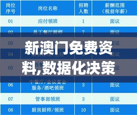 新澳门免费资料,数据化决策分析_专属版RSM13.6