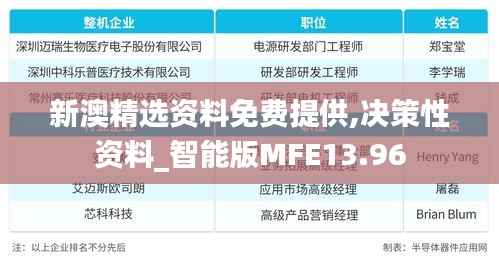 新澳精选资料免费提供,决策性资料_智能版MFE13.96