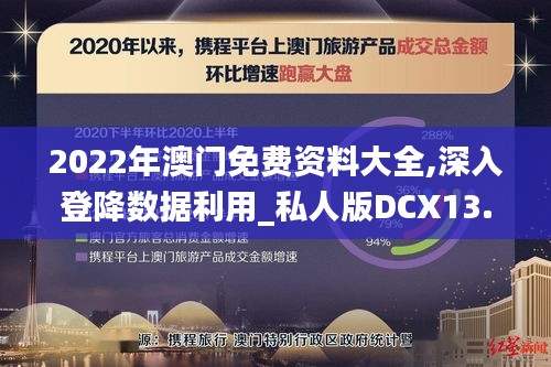 2022年澳门免费资料大全,深入登降数据利用_私人版DCX13.10