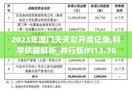 2023年澳门天天彩开奖记录,科学依据解析_并行版IFI13.70