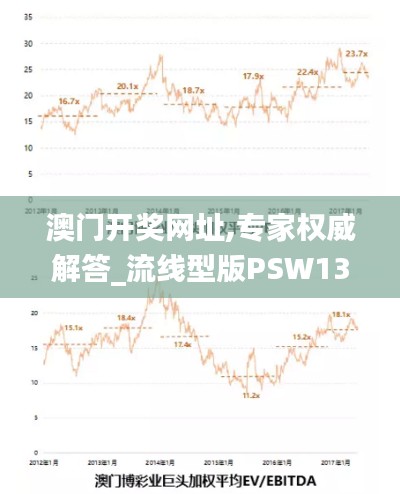 澳门开奖网址,专家权威解答_流线型版PSW13.30