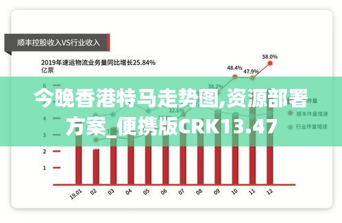 今晚香港特马走势图,资源部署方案_便携版CRK13.47