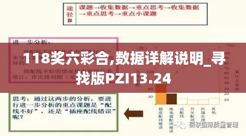 118奖六彩合,数据详解说明_寻找版PZI13.24