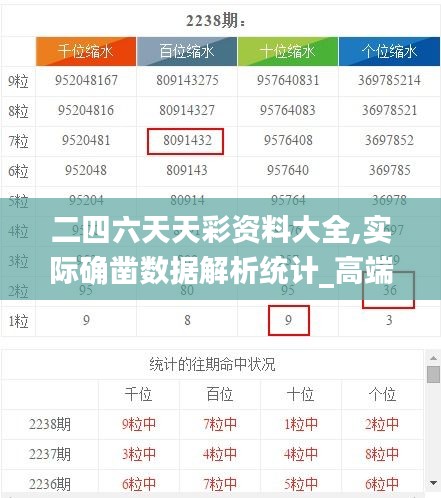二四六天天彩资料大全,实际确凿数据解析统计_高端体验版SAQ13.79