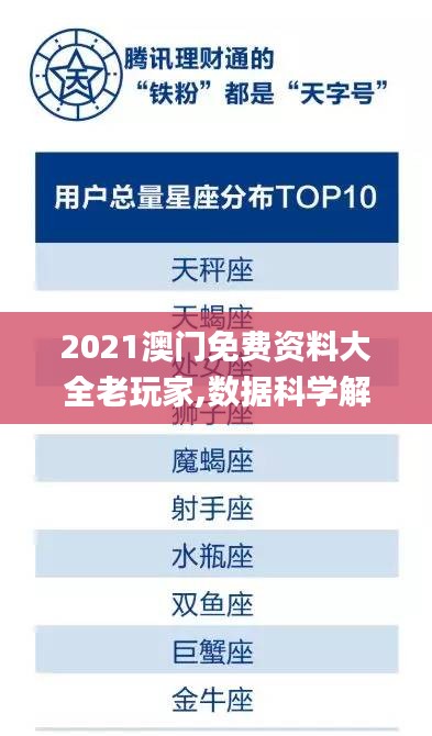 2021澳门免费资料大全老玩家,数据科学解析说明_运动版NXI13.94