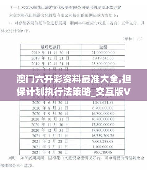 澳门六开彩资料最准大全,担保计划执行法策略_交互版VLX13.16