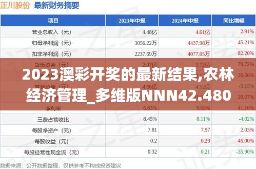 2023澳彩开奖的最新结果,农林经济管理_多维版NNN42.480