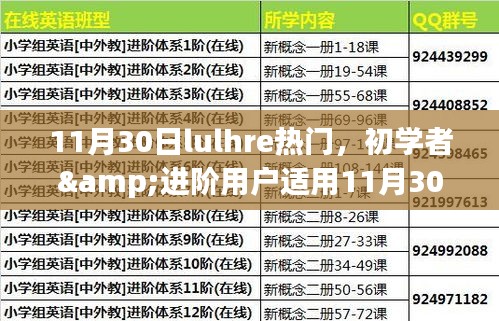 11月30日玩转Lulhre全攻略，从初学者到进阶用户的使用指南