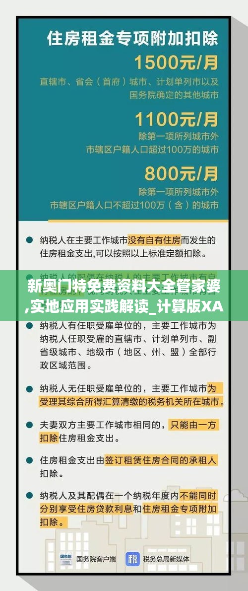 新奥门特免费资料大全管家婆,实地应用实践解读_计算版XAQ75.495