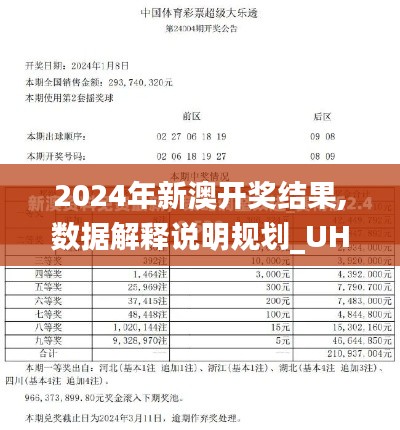 2024年新澳开奖结果,数据解释说明规划_UHDKQM30.833