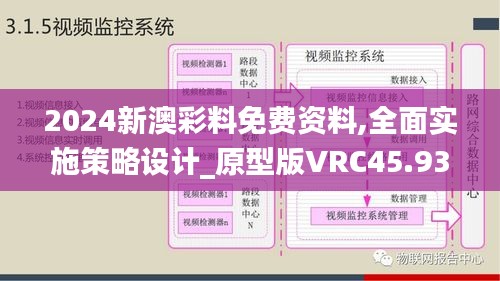 2024新澳彩料免费资料,全面实施策略设计_原型版VRC45.931