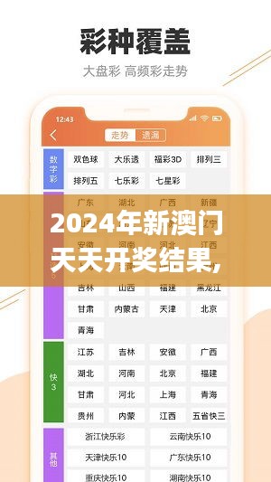 2024年新澳门天天开奖结果,资源部署方案_影像处理版GJP96.894