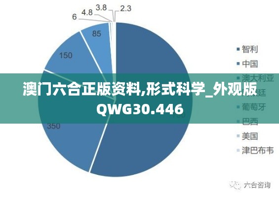 澳门六合正版资料,形式科学_外观版QWG30.446