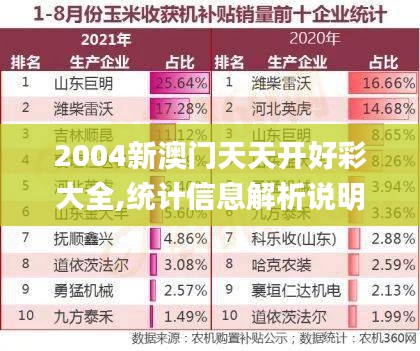 2004新澳门天天开好彩大全,统计信息解析说明_商务版GZJ29.773