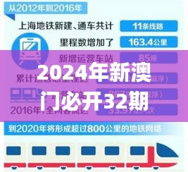 2024年新澳门必开32期一肖,可靠执行操作方式_多功能版XFT70.917