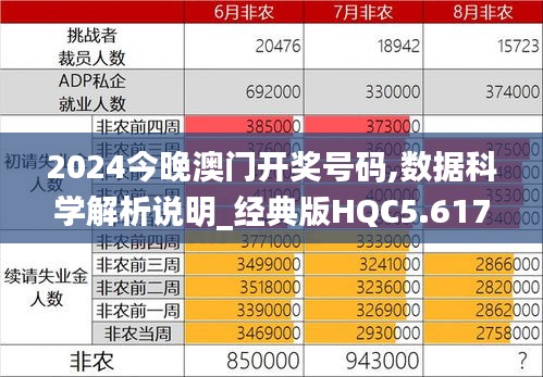 2024今晚澳门开奖号码,数据科学解析说明_经典版HQC5.617