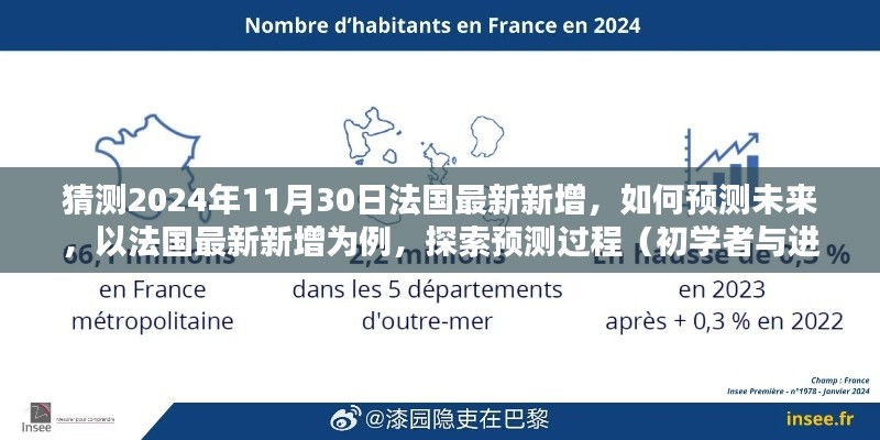 法国最新新增预测指南，如何预测未来（初学者与进阶用户必读）