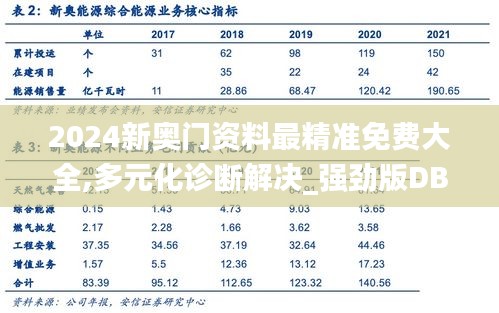 2024新奥门资料最精准免费大全,多元化诊断解决_强劲版DBV32.913