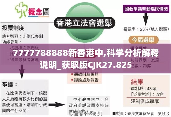 7777788888新香港中,科学分析解释说明_获取版CJK27.825