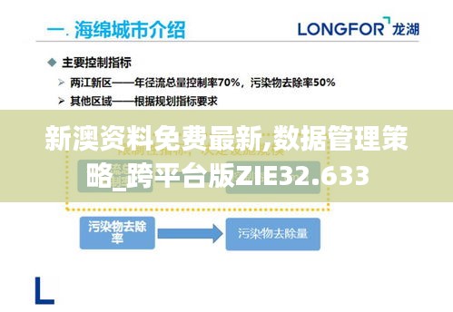 新澳资料免费最新,数据管理策略_跨平台版ZIE32.633