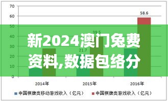 新2024澳门兔费资料,数据包络分析法_跨平台版CCX30.708