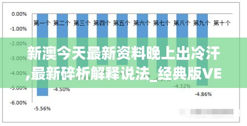 新澳今天最新资料晚上出冷汗,最新碎析解释说法_经典版VEP16.798