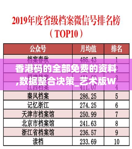 香港码的全部免费的资料,数据整合决策_艺术版WXI41.370