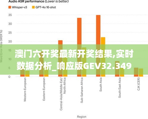 澳门六开奖最新开奖结果,实时数据分析_响应版GEV32.349