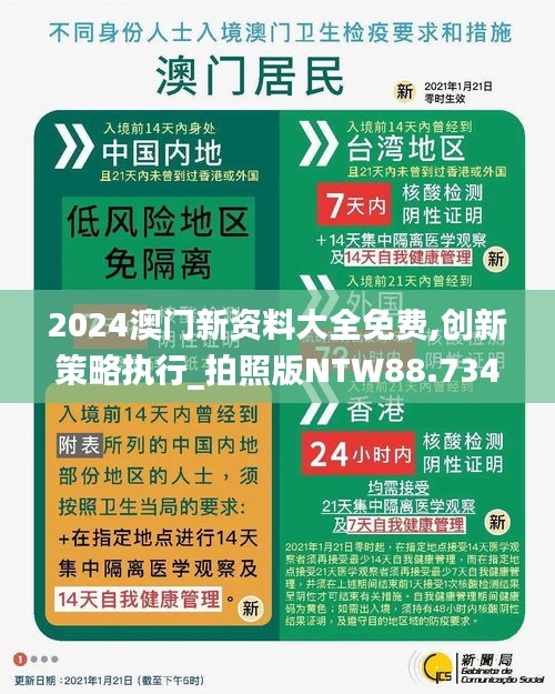 2024澳门新资料大全免费,创新策略执行_拍照版NTW88.734