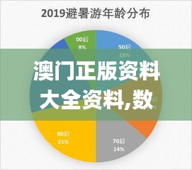 澳门正版资料大全资料,数据引导设计方法_高清晰度版QNH12.465