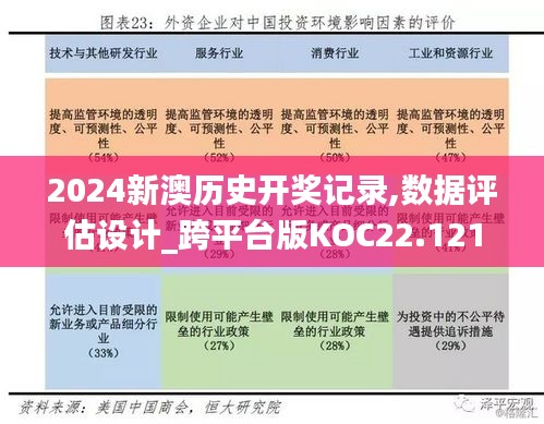 2024新澳历史开奖记录,数据评估设计_跨平台版KOC22.121