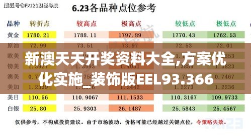 新澳天天开奖资料大全,方案优化实施_装饰版EEL93.366