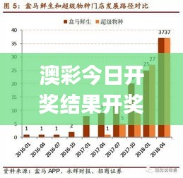 澳彩今日开奖结果开奖,稳固执行战略分析_精致生活版LIC26.352