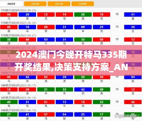 2024澳门今晚开特马335期开奖结果,决策支持方案_ANX96.626编辑版