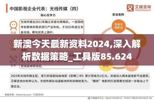 新澳今天最新资料2024,深入解析数据策略_工具版85.624