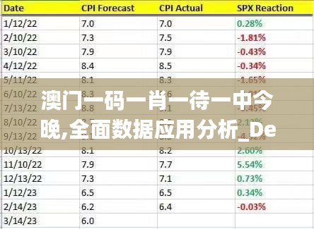 澳门一码一肖一待一中今晚,全面数据应用分析_Device89.347