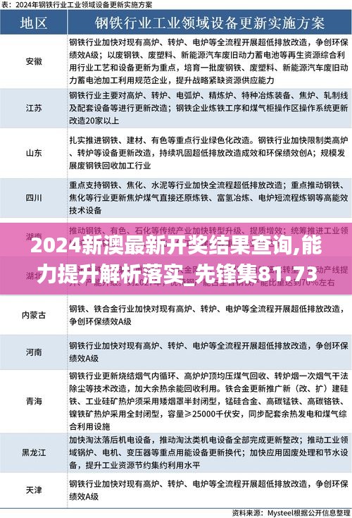 2024新澳最新开奖结果查询,能力提升解析落实_先锋集81.733