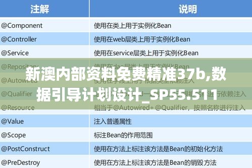 新澳内部资料免费精准37b,数据引导计划设计_SP55.511