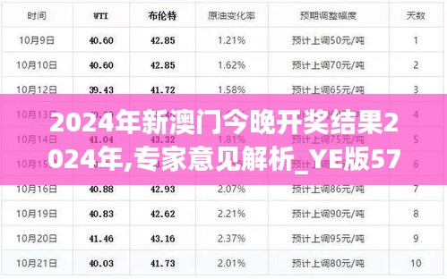 2024年新澳门今晚开奖结果2024年,专家意见解析_YE版57.804