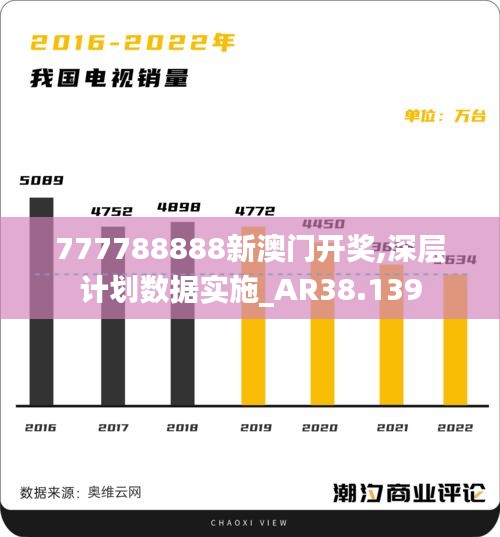 777788888新澳门开奖,深层计划数据实施_AR38.139