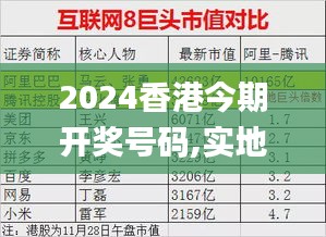 2024香港今期开奖号码,实地数据评估执行_Max94.394