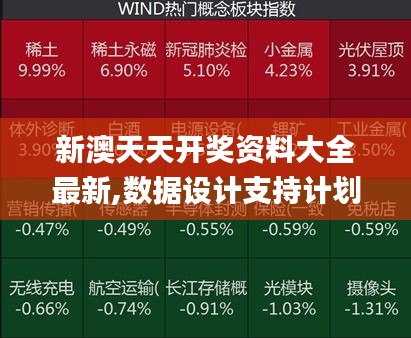 新澳天天开奖资料大全最新,数据设计支持计划_投资版74.158