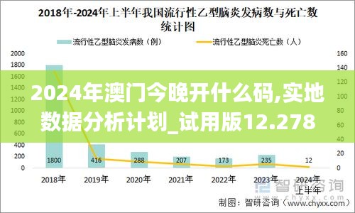 2024年澳门今晚开什么码,实地数据分析计划_试用版12.278